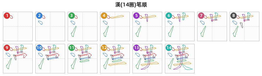 漢笔顺分解图