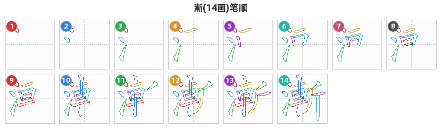 漸笔顺分解图