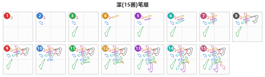 潔笔顺分解图