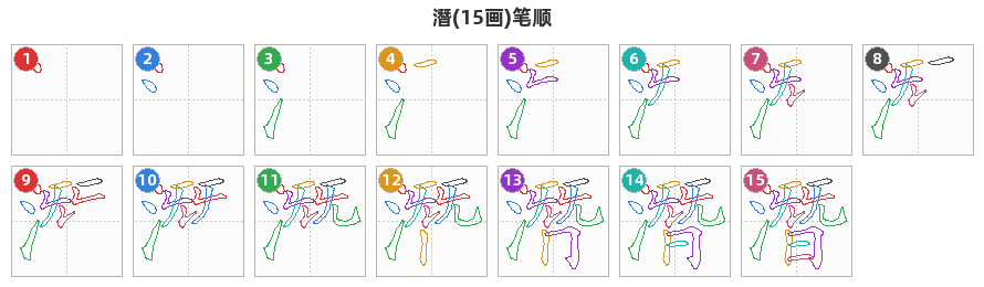 潛笔顺分解图