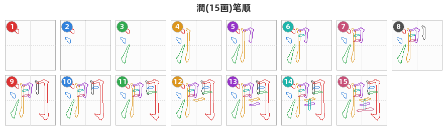 潤笔顺分解图