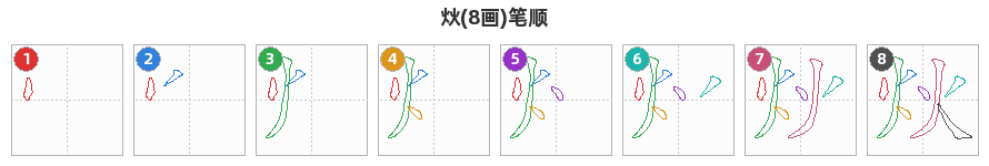 炏笔顺分解图