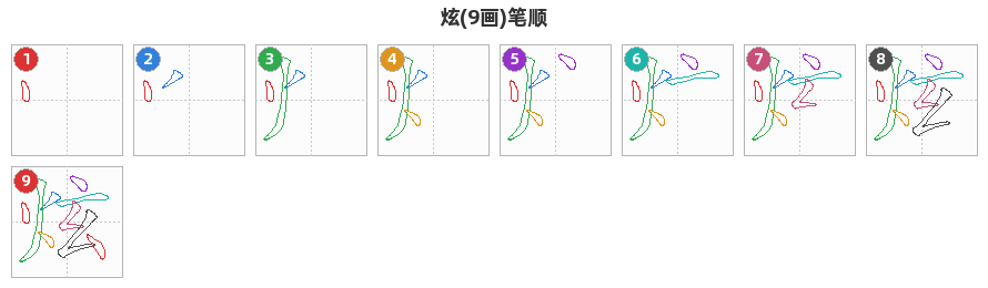 炫笔顺分解图