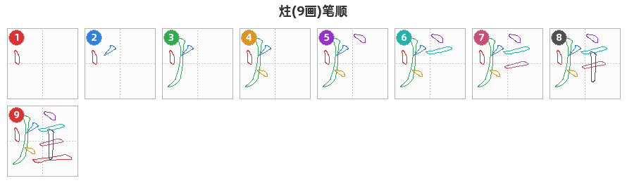 炷笔顺分解图