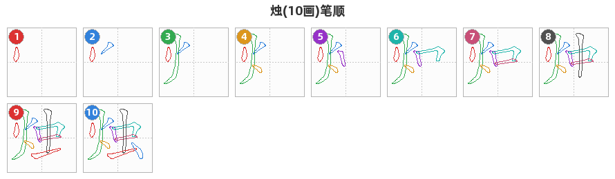 烛笔顺分解图