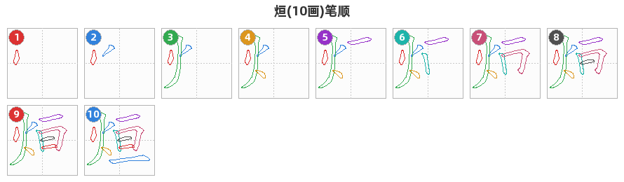 烜笔顺分解图