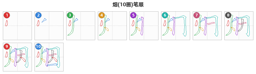烟笔顺分解图