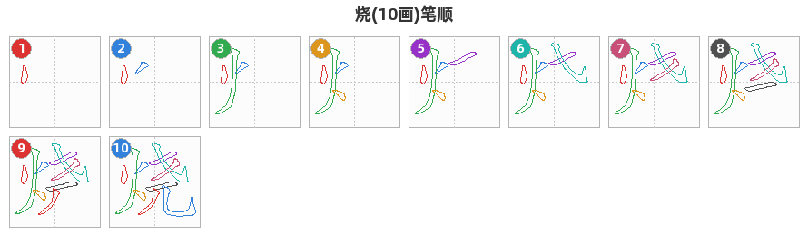 烧笔顺分解图