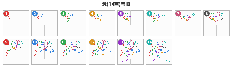 熒笔顺分解图