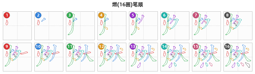 燃笔顺分解图