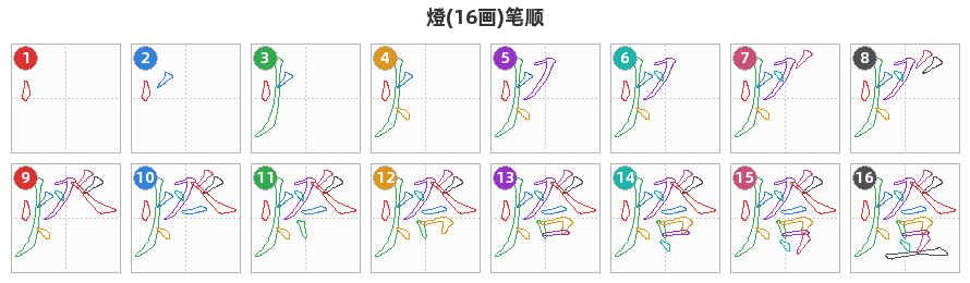 燈笔顺分解图