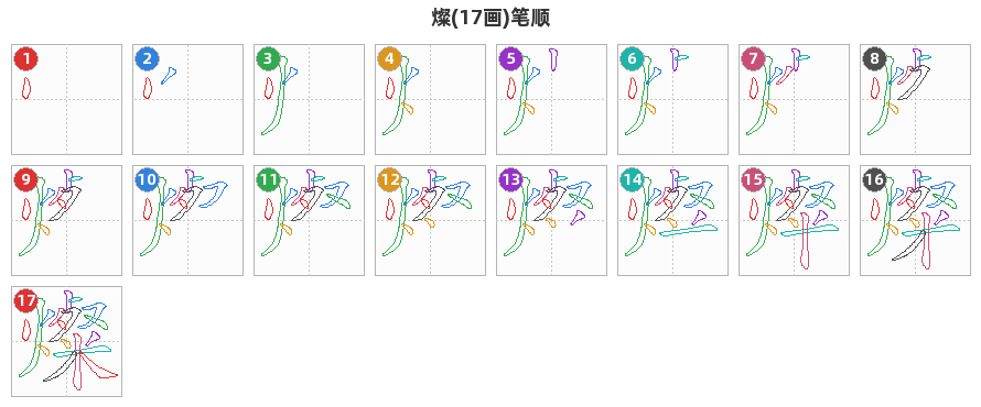 燦笔顺分解图
