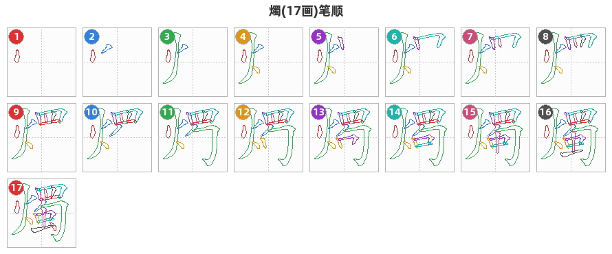 燭笔顺分解图