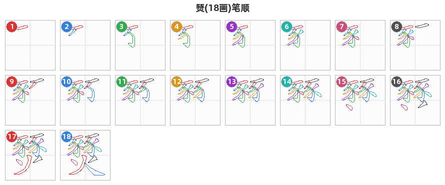 燹笔顺分解图