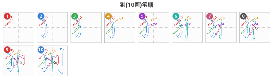 猁笔顺分解图