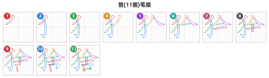 猞笔顺分解图