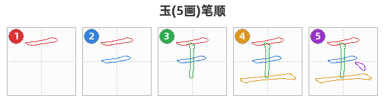 玉笔顺分解图