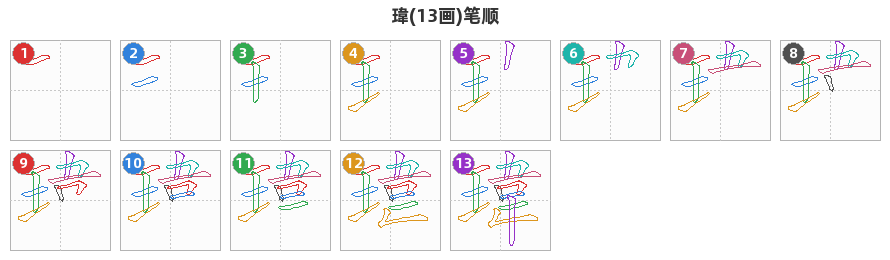 瑋笔顺分解图
