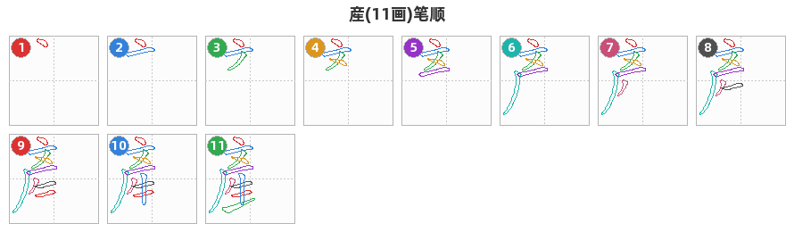 産笔顺分解图