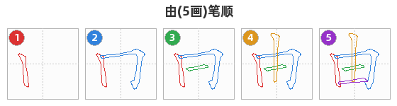 由笔顺分解图