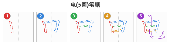 电笔顺分解图