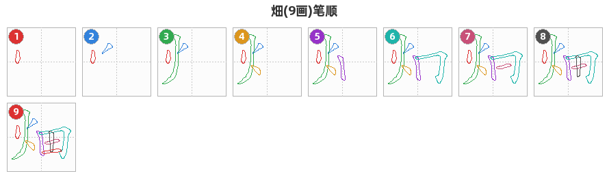 畑笔顺分解图