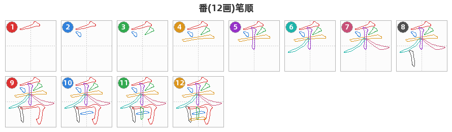 番笔顺分解图