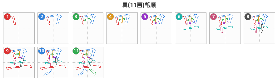 異笔顺分解图