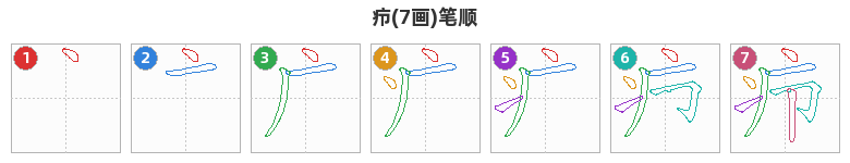 疖笔顺分解图