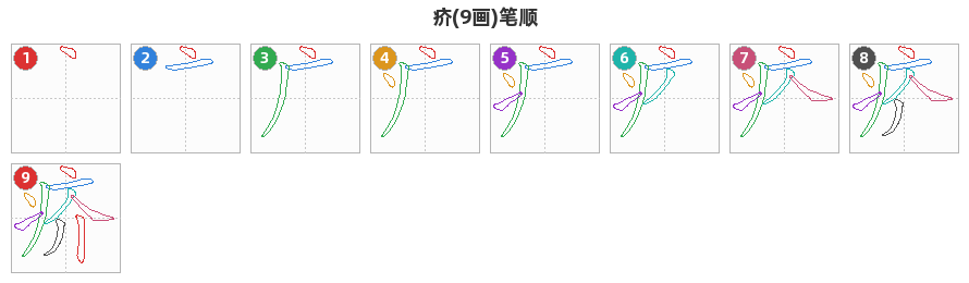 疥笔顺分解图