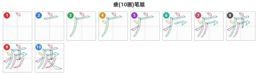 疲笔顺分解图