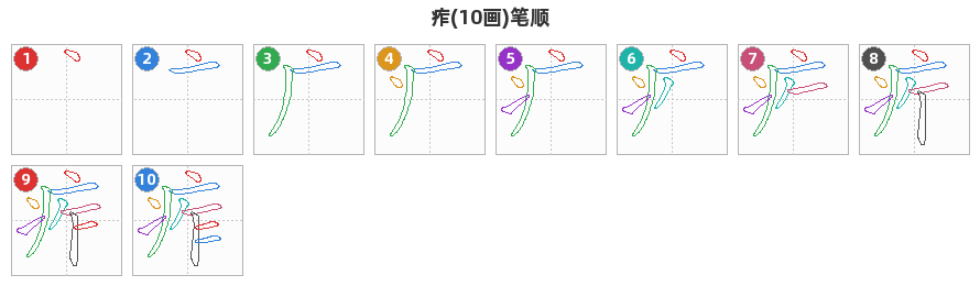 痄笔顺分解图