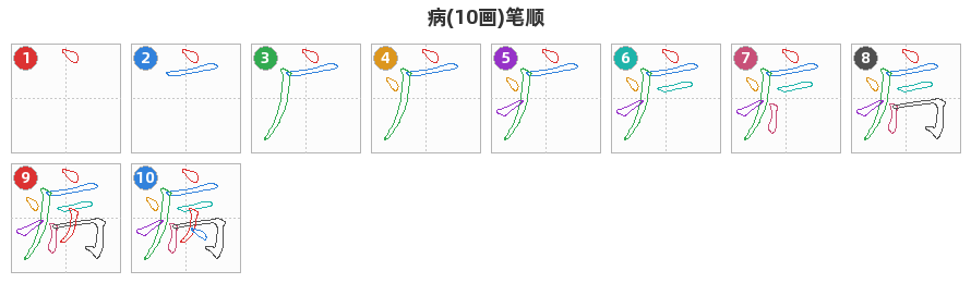 病笔顺分解图