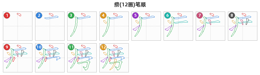 痨笔顺分解图
