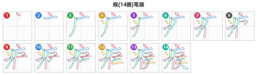 瘊笔顺分解图