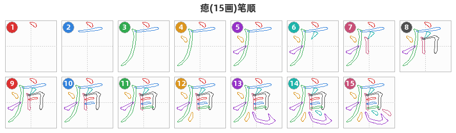 瘜笔顺分解图