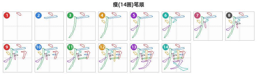 瘦笔顺分解图