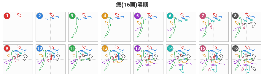 瘭笔顺分解图