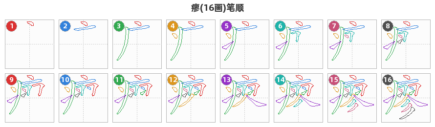 瘳笔顺分解图