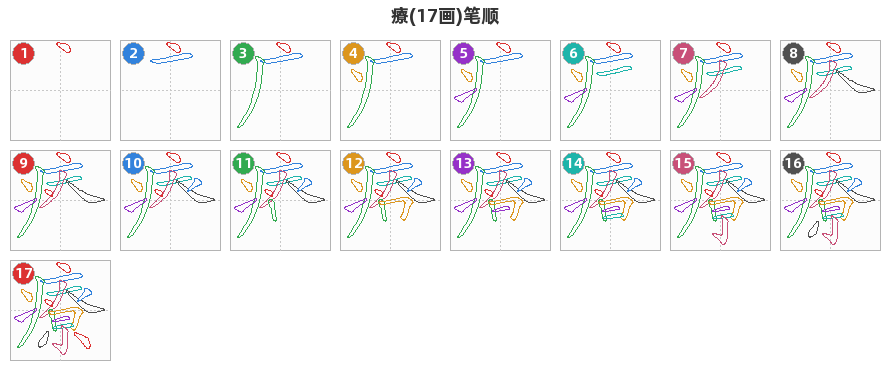 療笔顺分解图