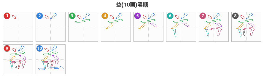 益笔顺分解图