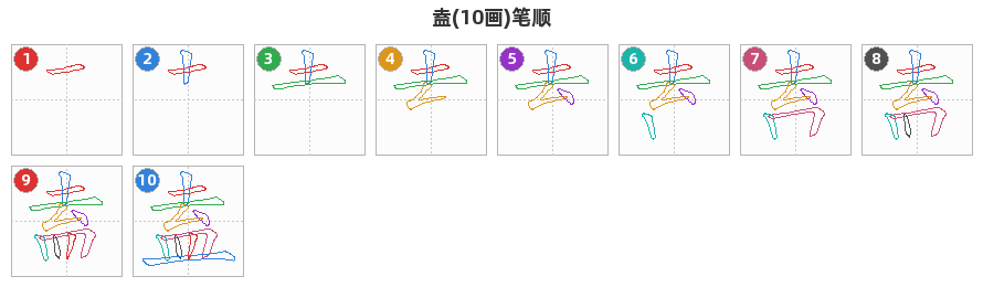 盍笔顺分解图