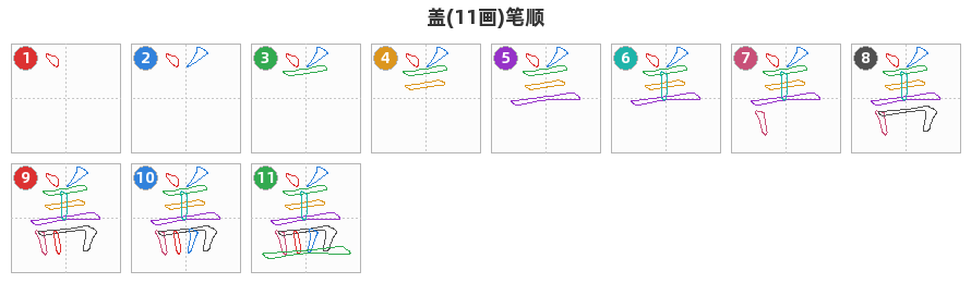 盖笔顺分解图