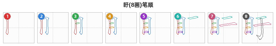 盱笔顺分解图