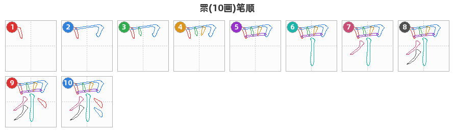 眔笔顺分解图