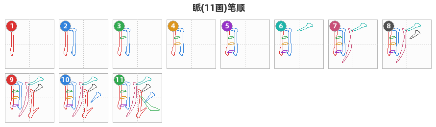 眽笔顺分解图