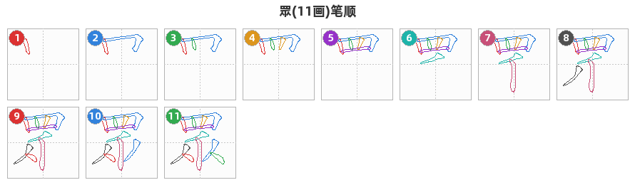 眾笔顺分解图