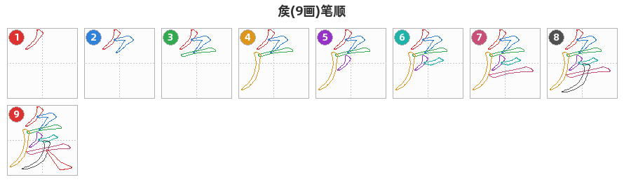 矦笔顺分解图