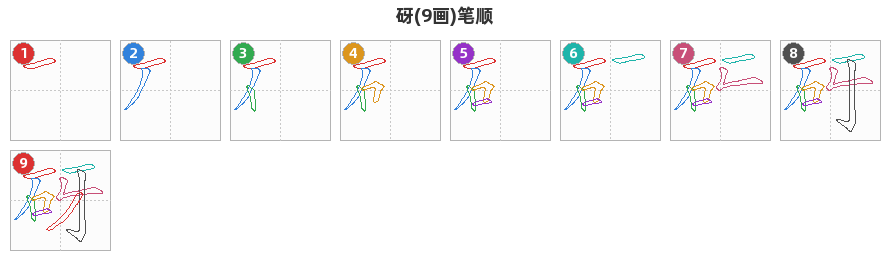 砑笔顺分解图