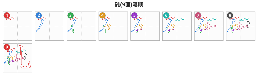 砘笔顺分解图